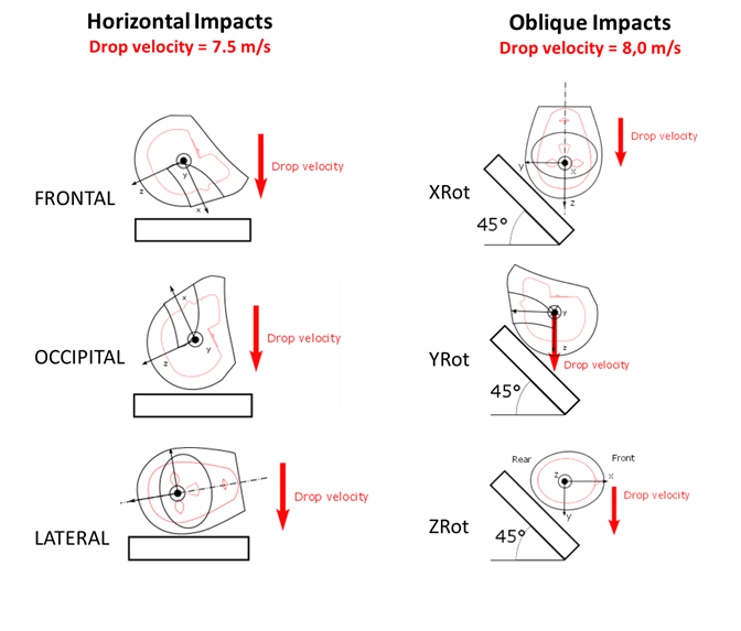 de-impact-fig